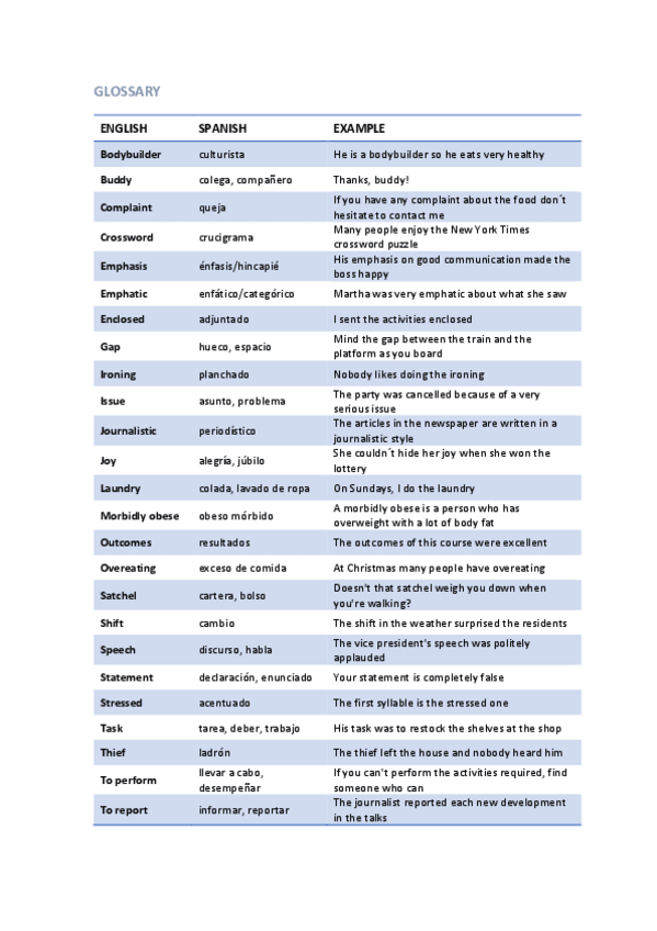 Miniatura del documento b21m25bglosario.pdf