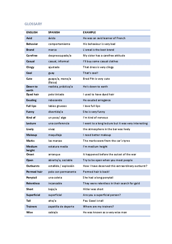 Miniatura del documento b21m35bglosario.pdf