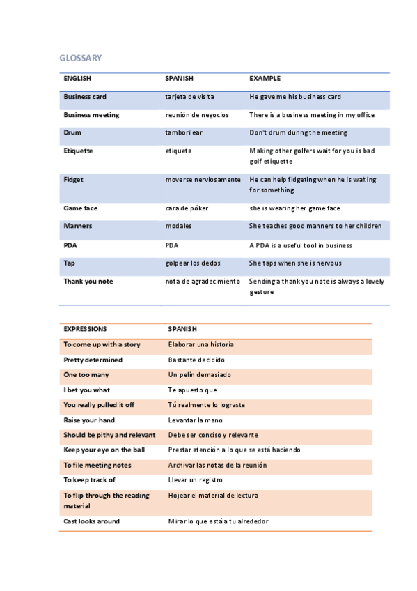 Miniatura del documento b22m15bglosario.pdf