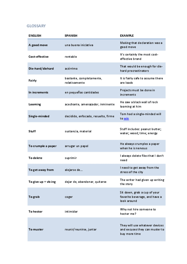 Miniatura del documento b22m25bglosario.pdf