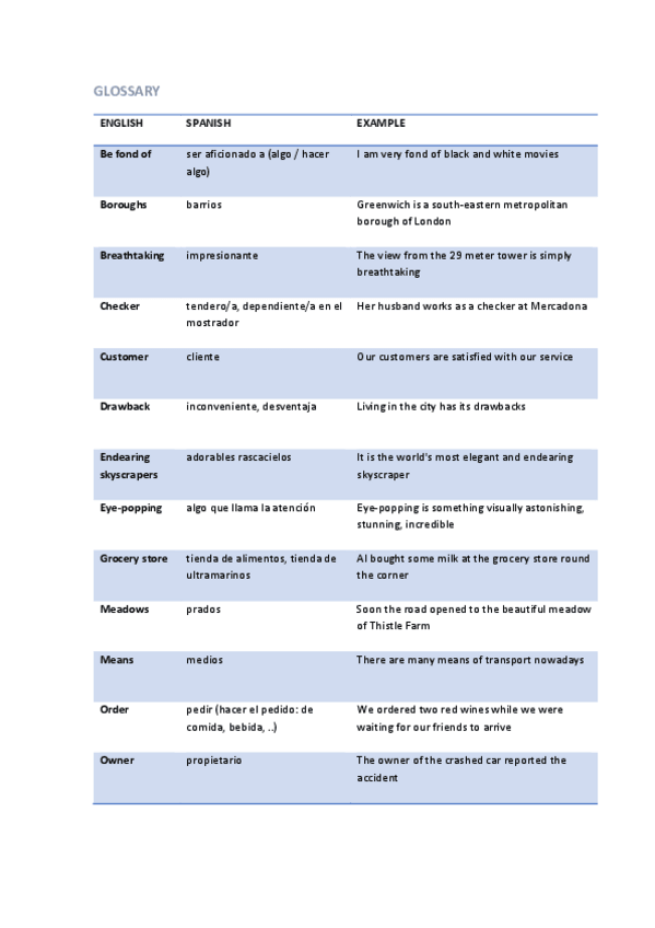 Miniatura del documento b23m25bglosario.pdf