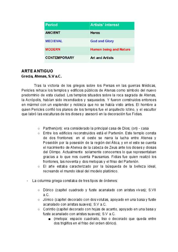 Miniatura del documento Historia del Arte I.pdf