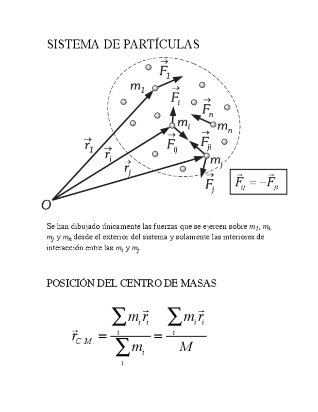 Miniatura del documento 10-Sist.pdf