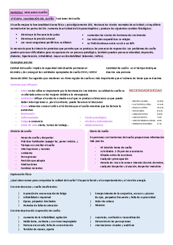 Miniatura del documento Patron-5-Descanso-Sueno.pdf