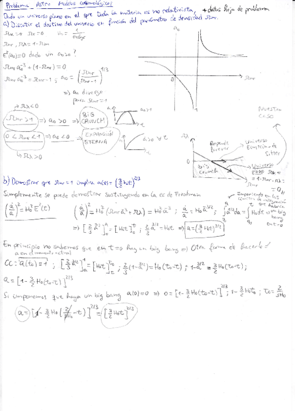 Miniatura del documento Problema-Modelos-Cosmologicos-.pdf