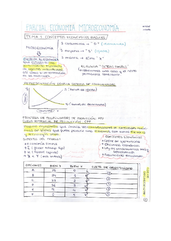Miniatura del documento ECONOMIA-3.pdf