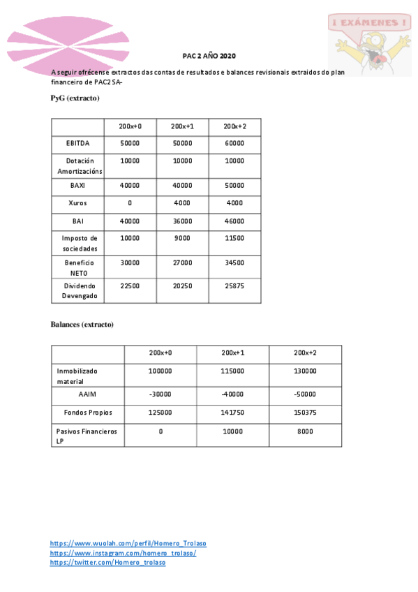 Miniatura del documento PAC-2-SOLUCION-2019-PLANIN.pdf
