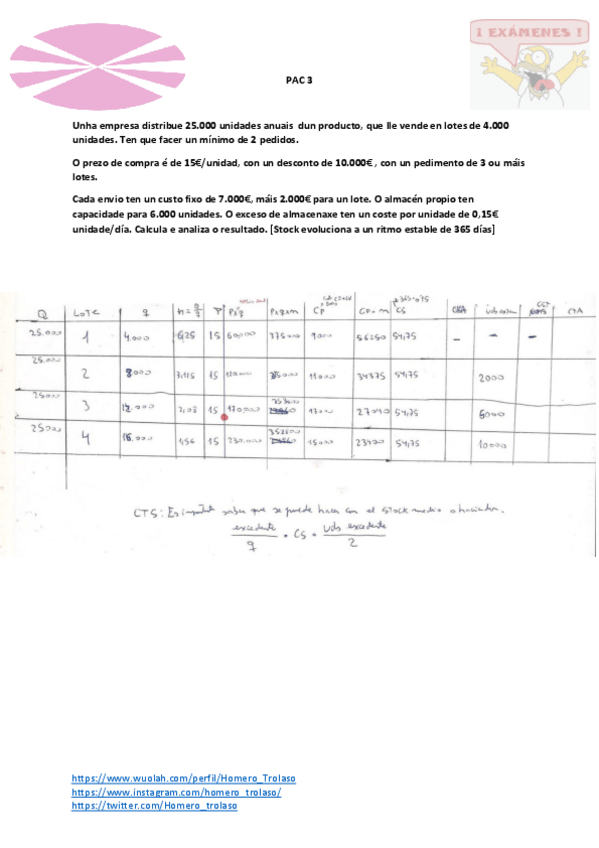 Miniatura del documento PAC-3-2020-SOLUCION-PLANIN.pdf