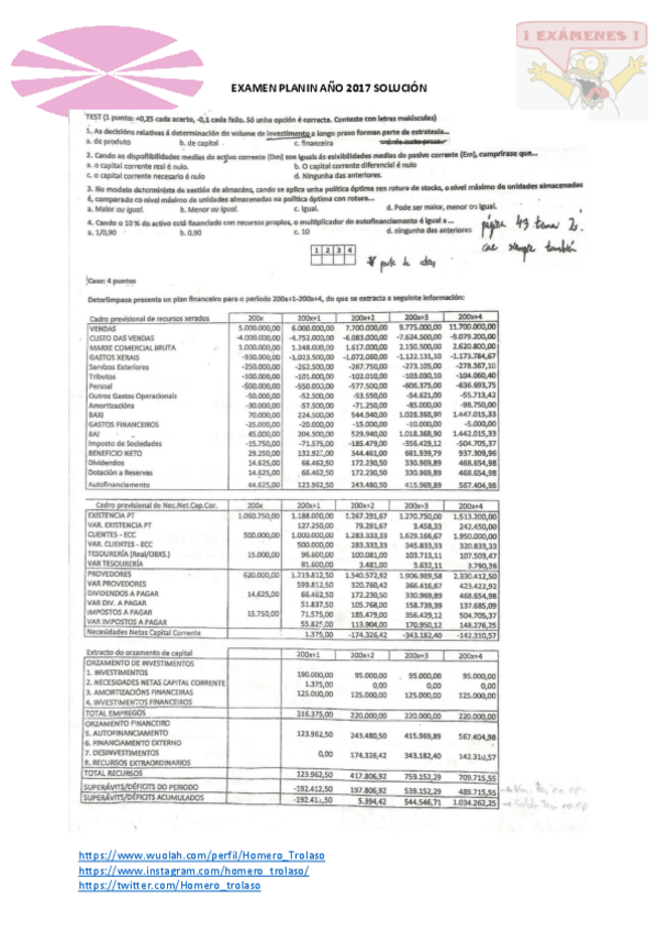Miniatura del documento EXAMEN-2017-PLANIN-SOLUCION.pdf