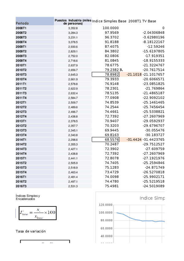 Miniatura del documento Datos-PRACTICA-4.xlsx