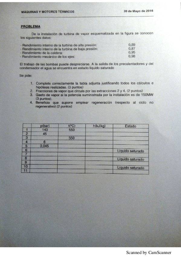 Miniatura del documento Segundo parcial 2016.pdf