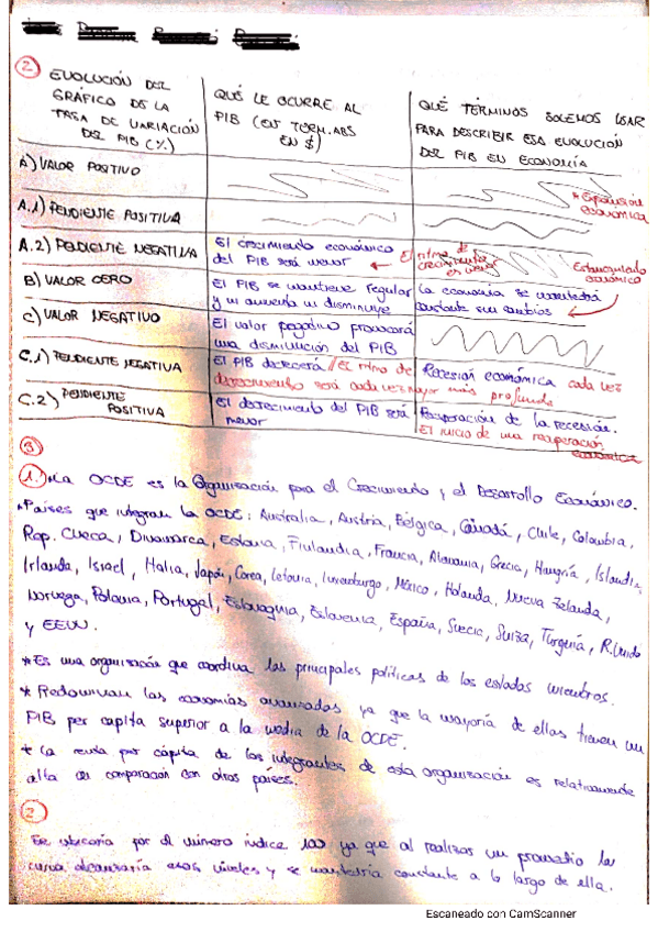 Miniatura del documento Practica-2.pdf