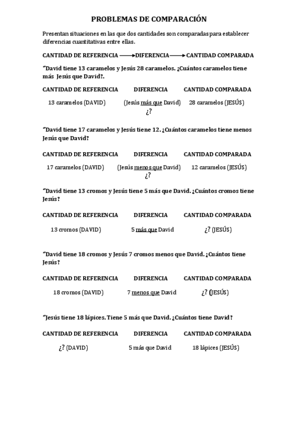 Miniatura del documento Problemas de comparación.pdf