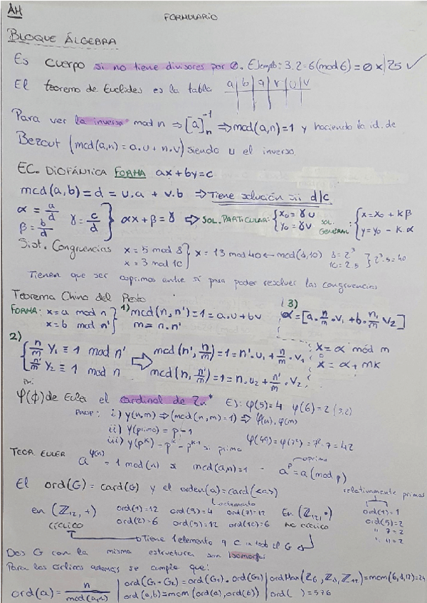 Miniatura del documento Resumen-AM.pdf