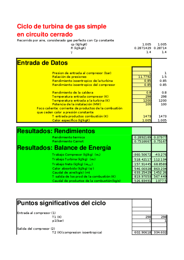 Miniatura del documento Practica-Termo-3.xlsx