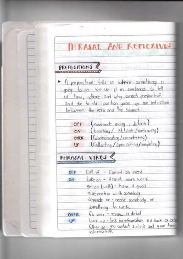 Miniatura del documento reflexives-an-phrasal.pdf