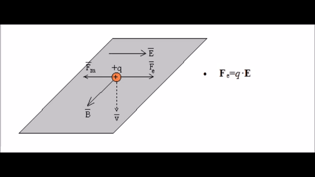 Miniatura del documento Espectrómetro de masas