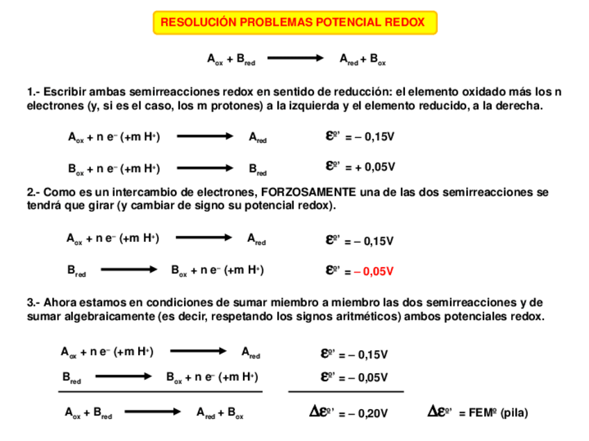Miniatura del documento Problemas-redox-3-Potencial-redox.pptx