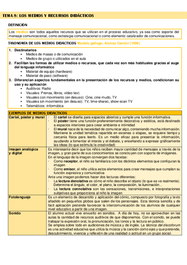 Miniatura del documento DIDACTICA-Tema-8-10.pdf