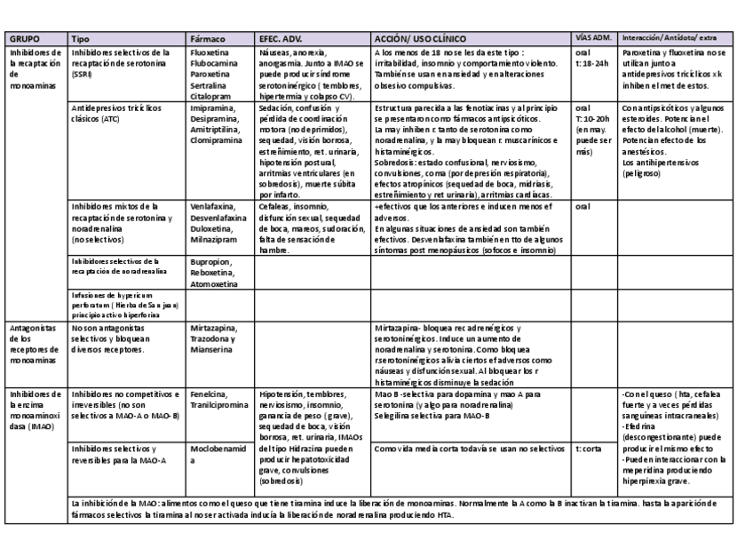 Miniatura del documento Tema-6.pdf