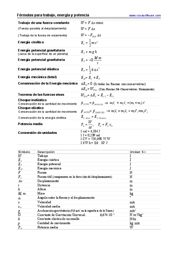 Miniatura del documento formulariotrabajoenegia.pdf