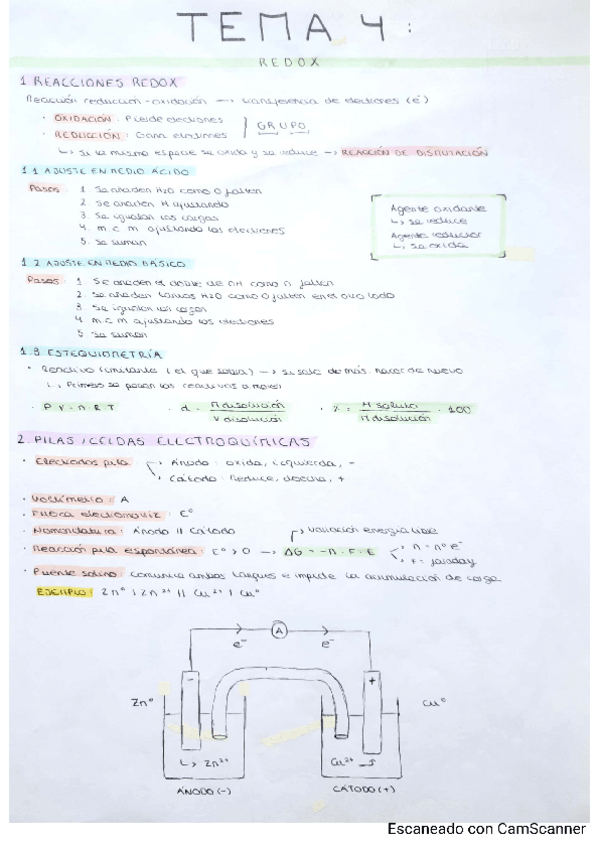 Miniatura del documento tema-4-redox-quimica.pdf