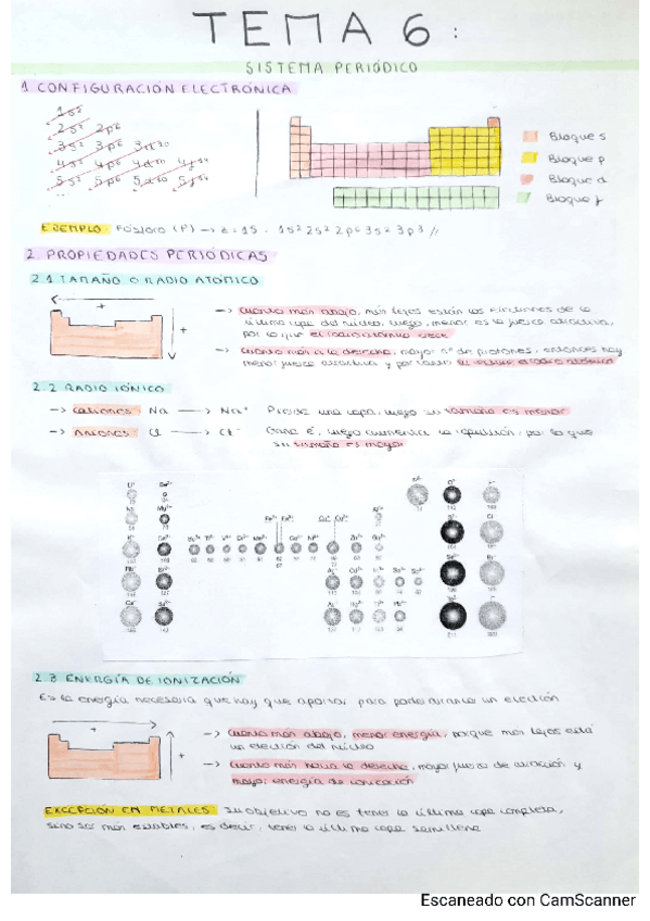 Miniatura del documento tema-6-sistema-periodico-quimica.pdf