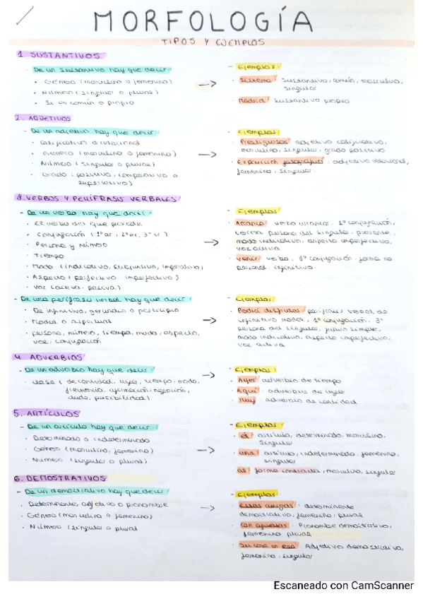 Miniatura del documento morfologia-lengua.pdf