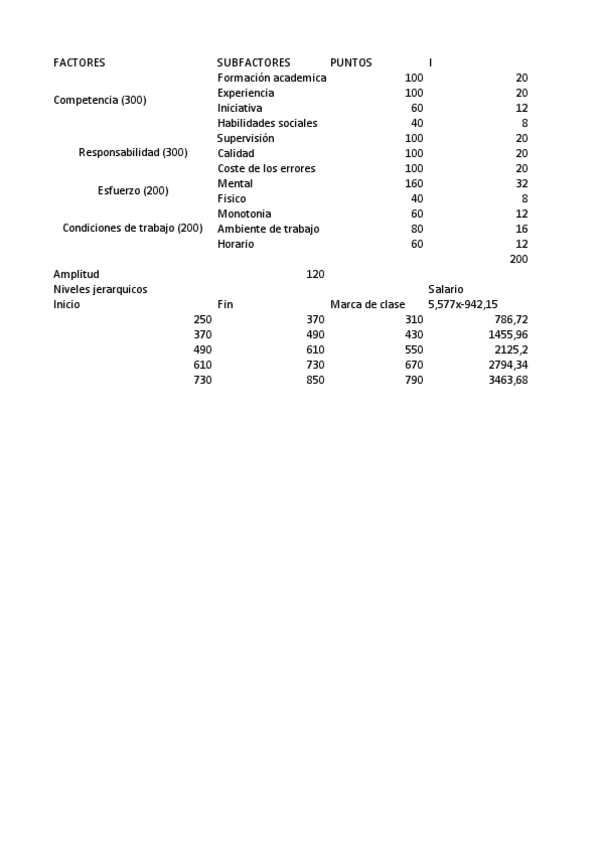 Miniatura del documento Practica-retribucion.pdf