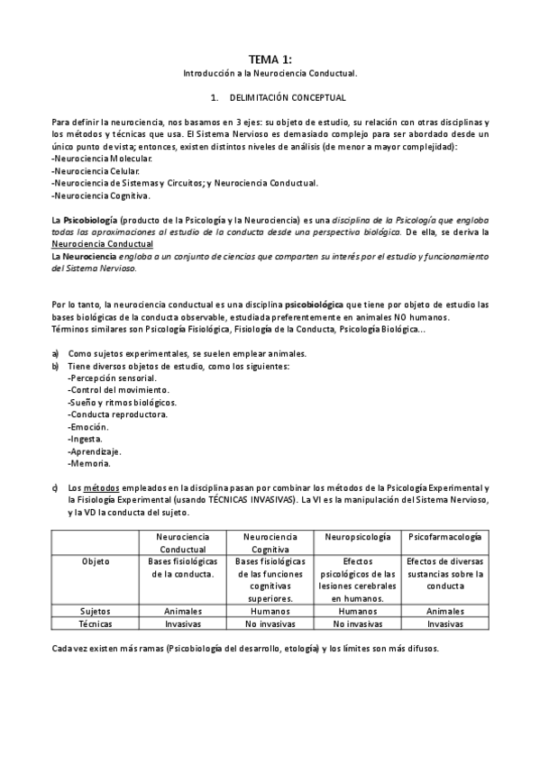 Miniatura del documento TEMARIO-NEURO-CONDUCTUAL-19-20.pdf