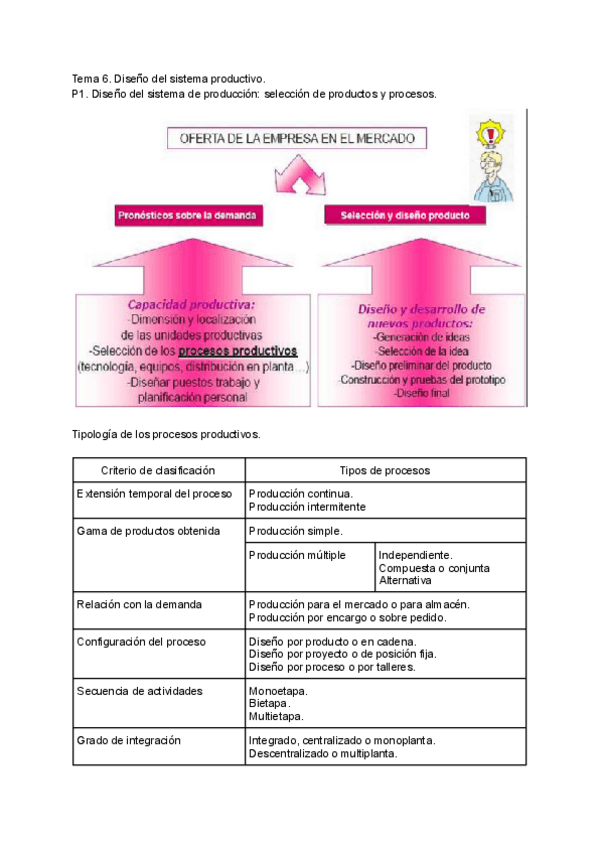 Miniatura del documento Tema-6.pdf