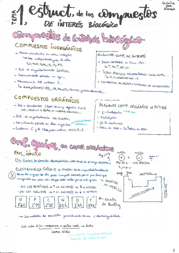 Miniatura del documento Tema-1.pdf