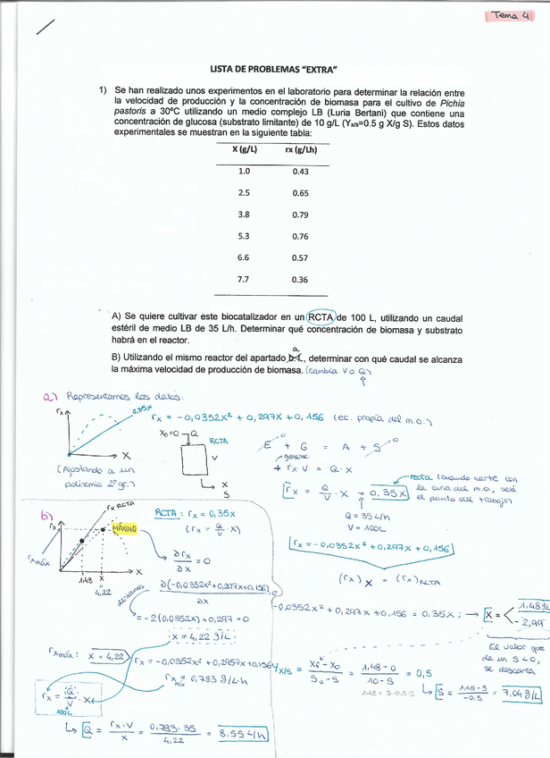 Miniatura del documento Problemas-T4-extra-tipo-examen.pdf