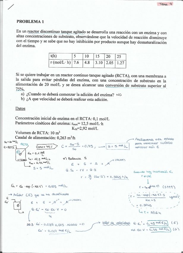 Miniatura del documento Problemas-T4.pdf