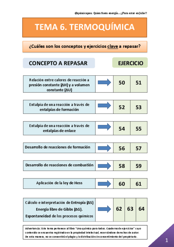 Miniatura del documento Ejercicios Termoquímica 
