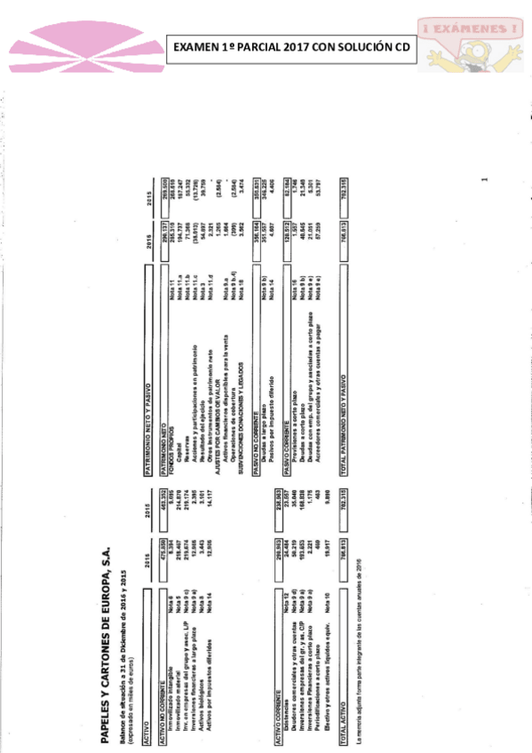 Miniatura del documento EXAMEN-1o-PARCIAL-2017-CON-SOLUCION-CD.pdf