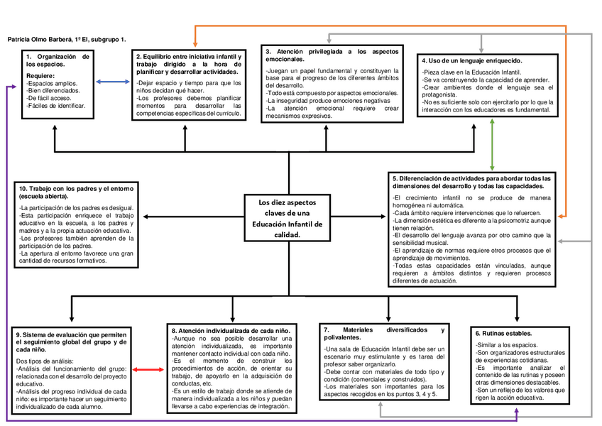 Miniatura del documento PRACTICA-5.pdf
