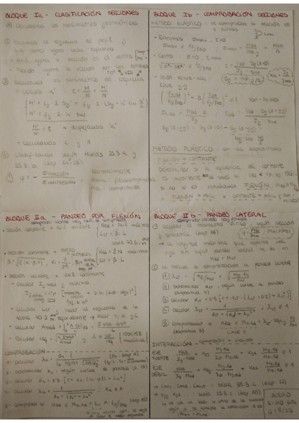 Miniatura del documento Formulario-asignatura.pdf