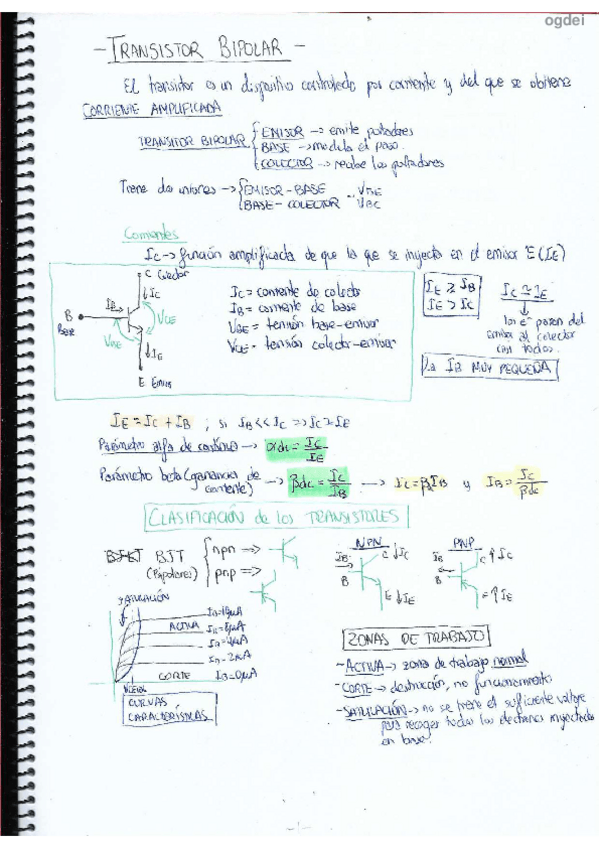 Miniatura del documento Transistores-bipolares-teoria-y-ejercicios.pdf