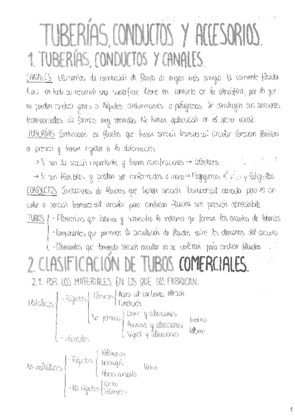 Miniatura del documento Tuberias-Conductos-y-Accesorios-Teoria.pdf