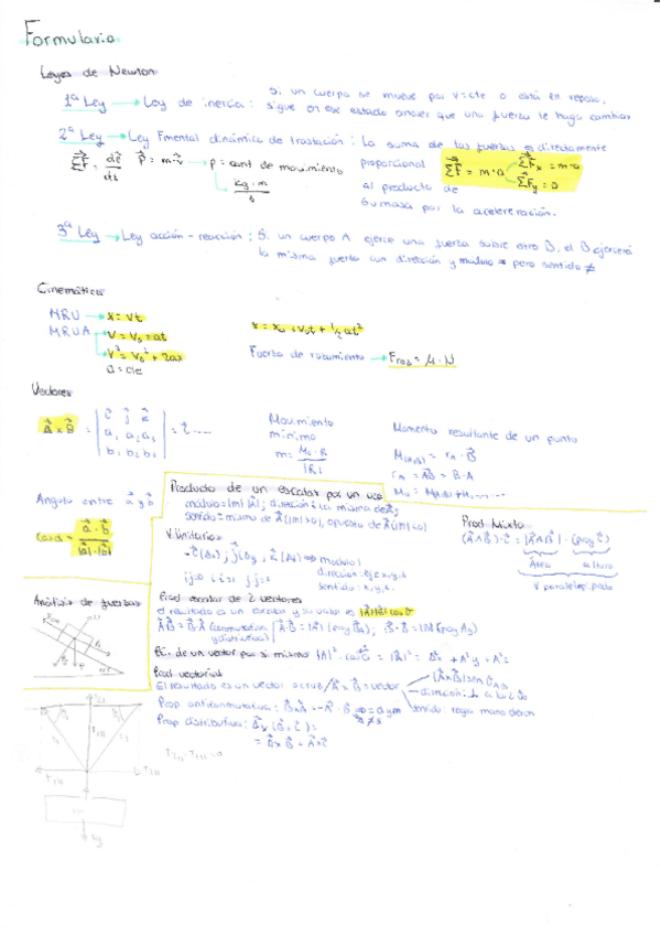 Miniatura del documento formulario-fisica-1.pdf