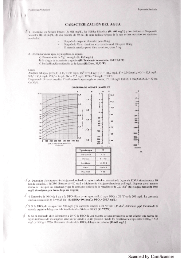 Miniatura del documento Caracterizacion Agua Prob Sanitaria.pdf