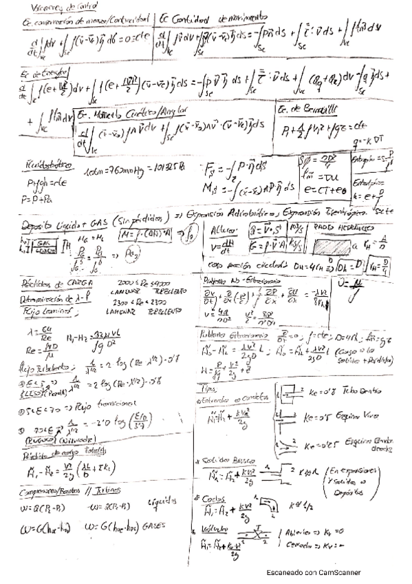 Miniatura del documento FormularioFluidos.pdf