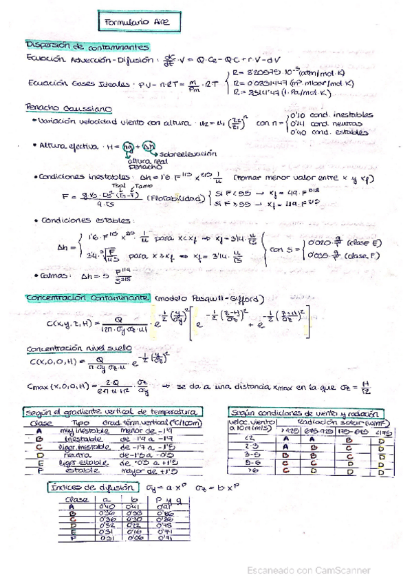 Miniatura del documento Problemas-IMA.pdf