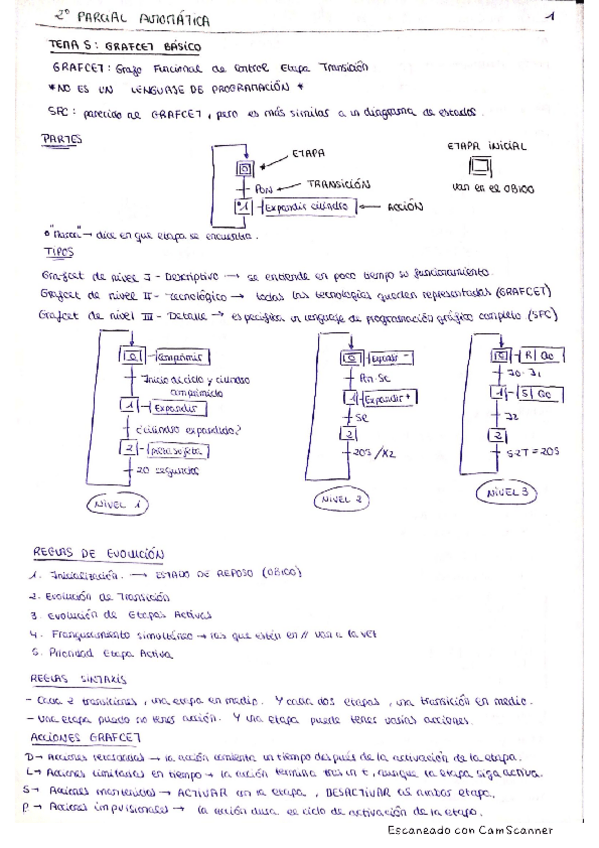Miniatura del documento 2o-Parcial-AUTOMATICA.pdf