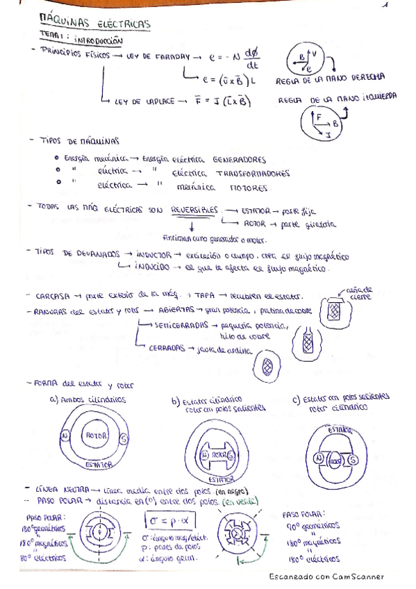 Miniatura del documento 1er-Parcial-MAQUINAS-ELECTRICAS.pdf