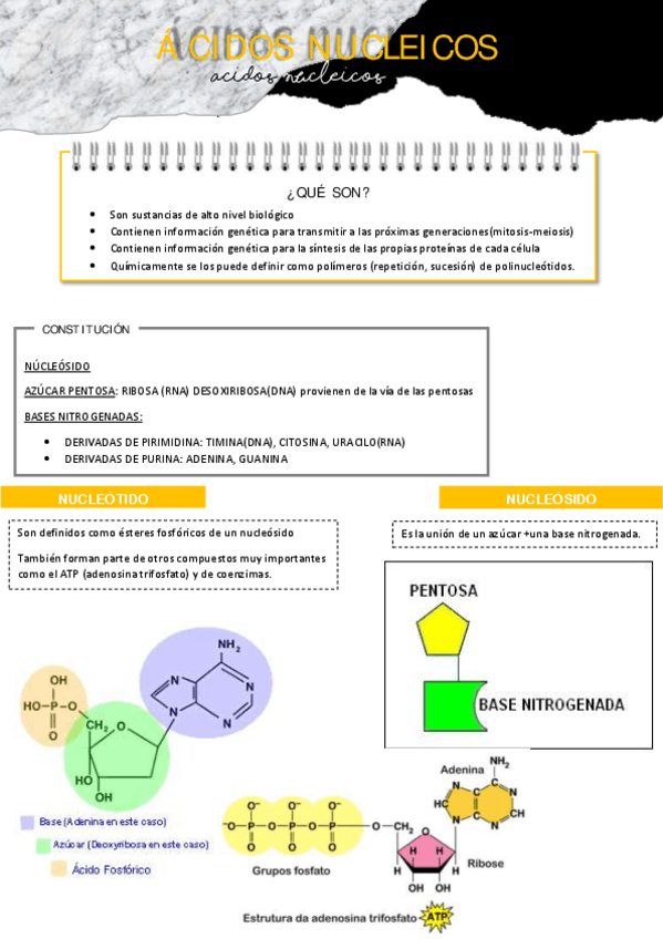 Miniatura del documento Resumen-Ac.pdf