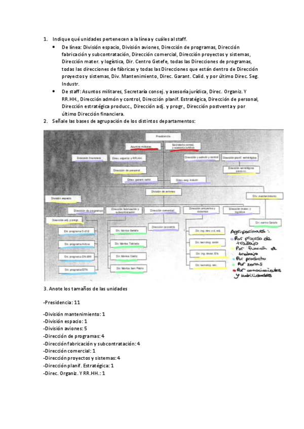 Miniatura del documento Practicas-OT-5.pdf