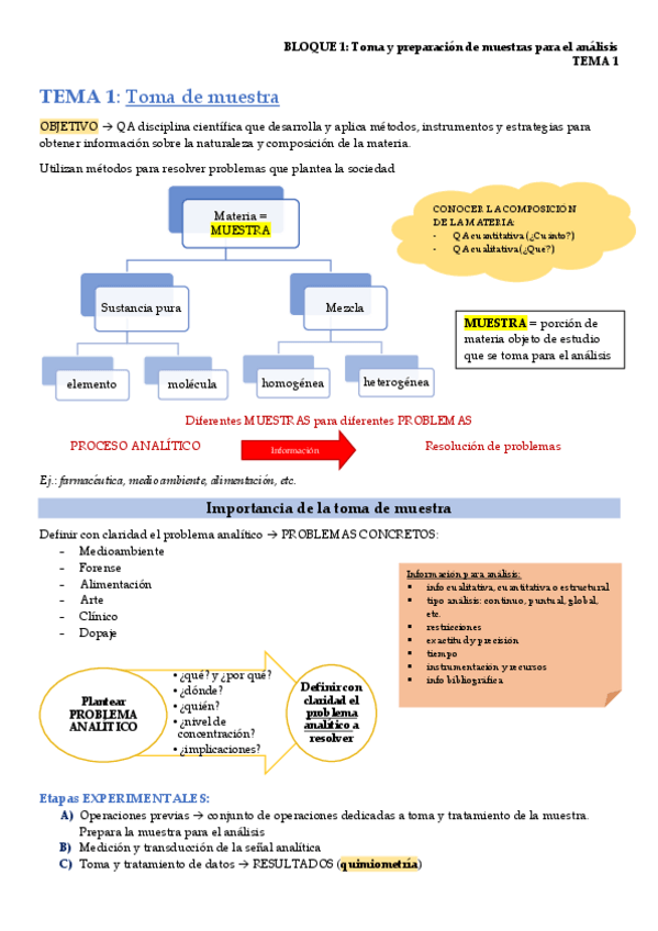 Miniatura del documento Tema-1-QAII.pdf