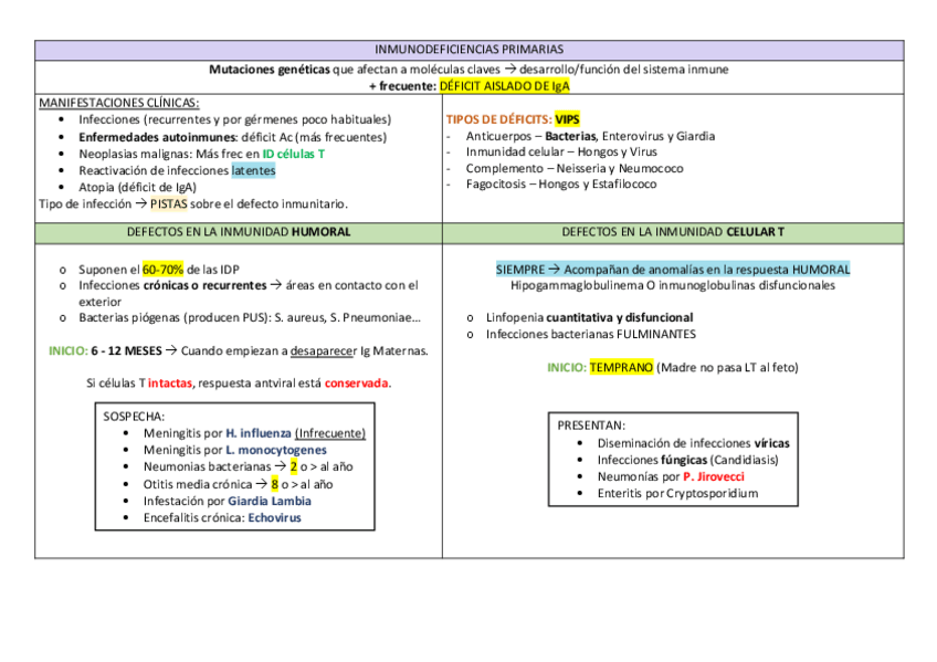 Miniatura del documento Tema-11-12.pdf